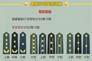 马奎尔本场数据：5次争顶成功，16次丢失球权，评分6.5